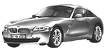 BMW E86 P2196 Fault Code